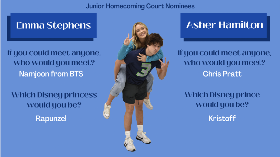 Junior Academy 2022/23 Nominations